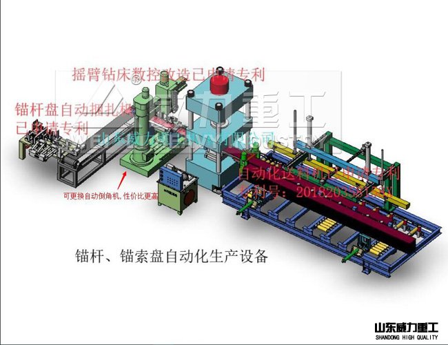 矿用锚杆托盘自动化生产线